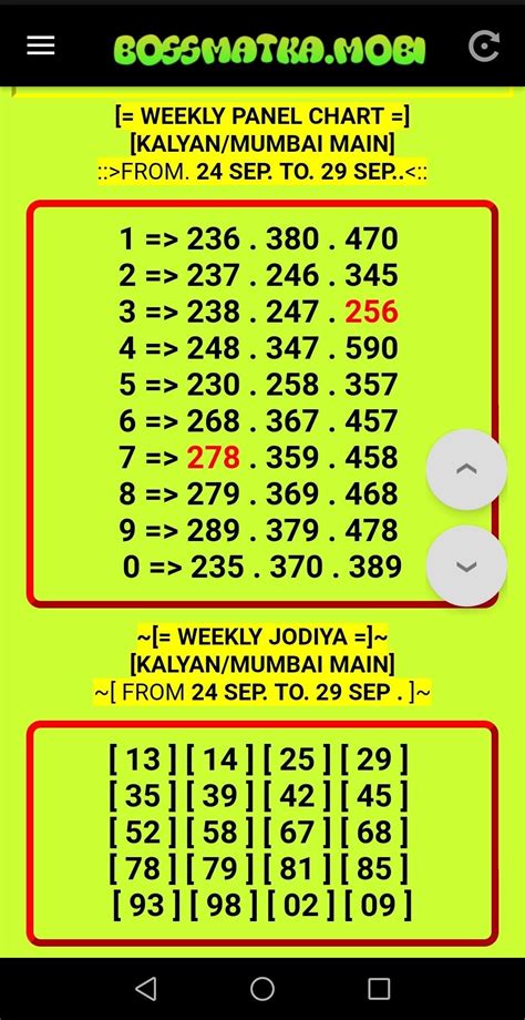 kalyan star line live result|Satta Matka Kalyan, Indian Satta Matka Results, Star Line.